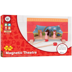 Magnetisches Theater