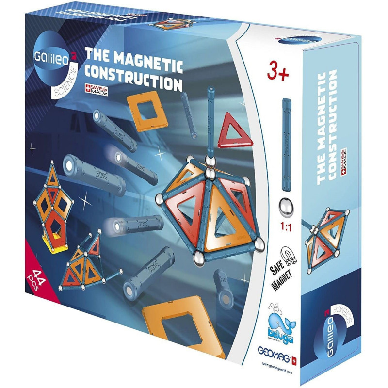 Galileo GEOMAG Panels, 44 Teile